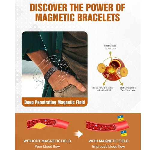 Stainless Steel Bracelet with Magnets & Sizing Tool