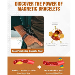 Stainless Steel Bracelet with Magnets & Sizing Tool