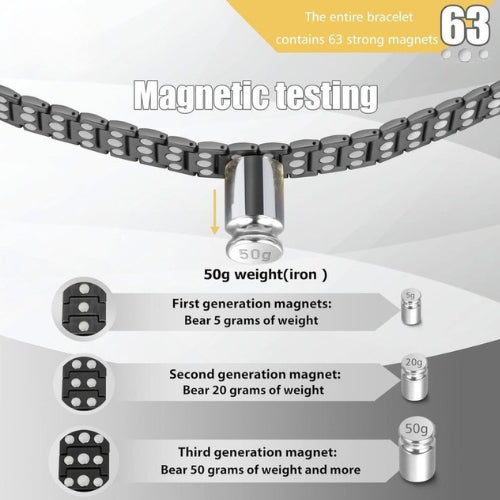 Magnetic Therapy Bracelet with Folding Clasp for Men's