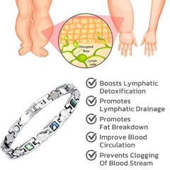 Magnet Titanium Germanium Bracelet for Women's