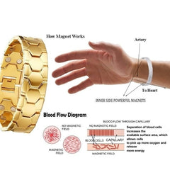 Bracelet for Men - 4-in-1 Wellness Bracelet